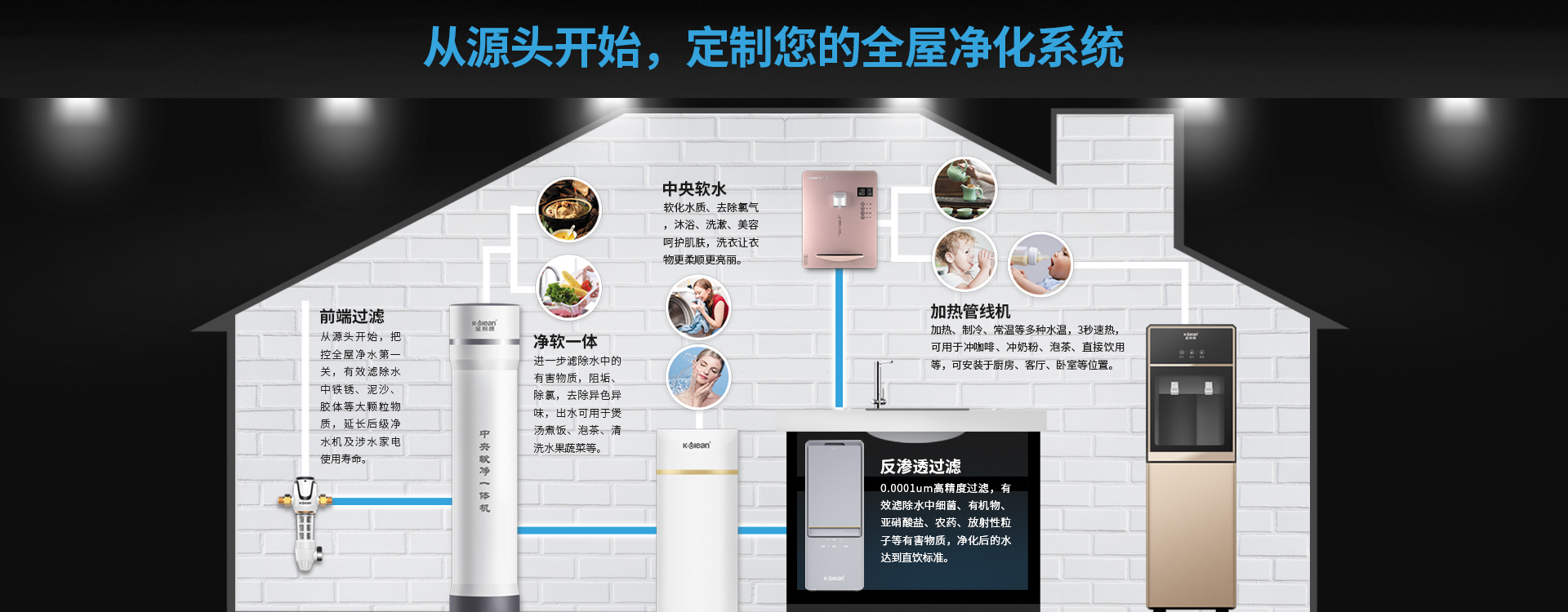 凈水器怎么樣?別被其他人誤導