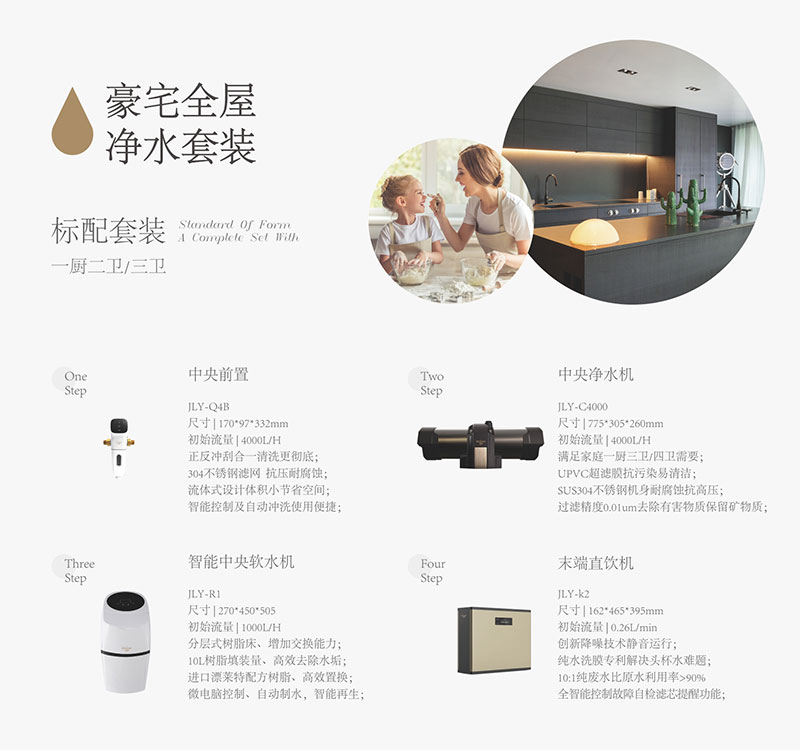 金利源，金利源凈水器，凈水器品牌，家用凈水器品牌，凈水器十大品牌，凈水器代理，凈水器加盟，凈水器廠家，凈水機(jī)，家用凈水器