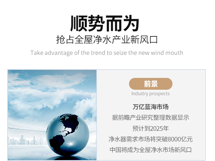 你說凈水器是“雞肋”，我說它的普及是必然！